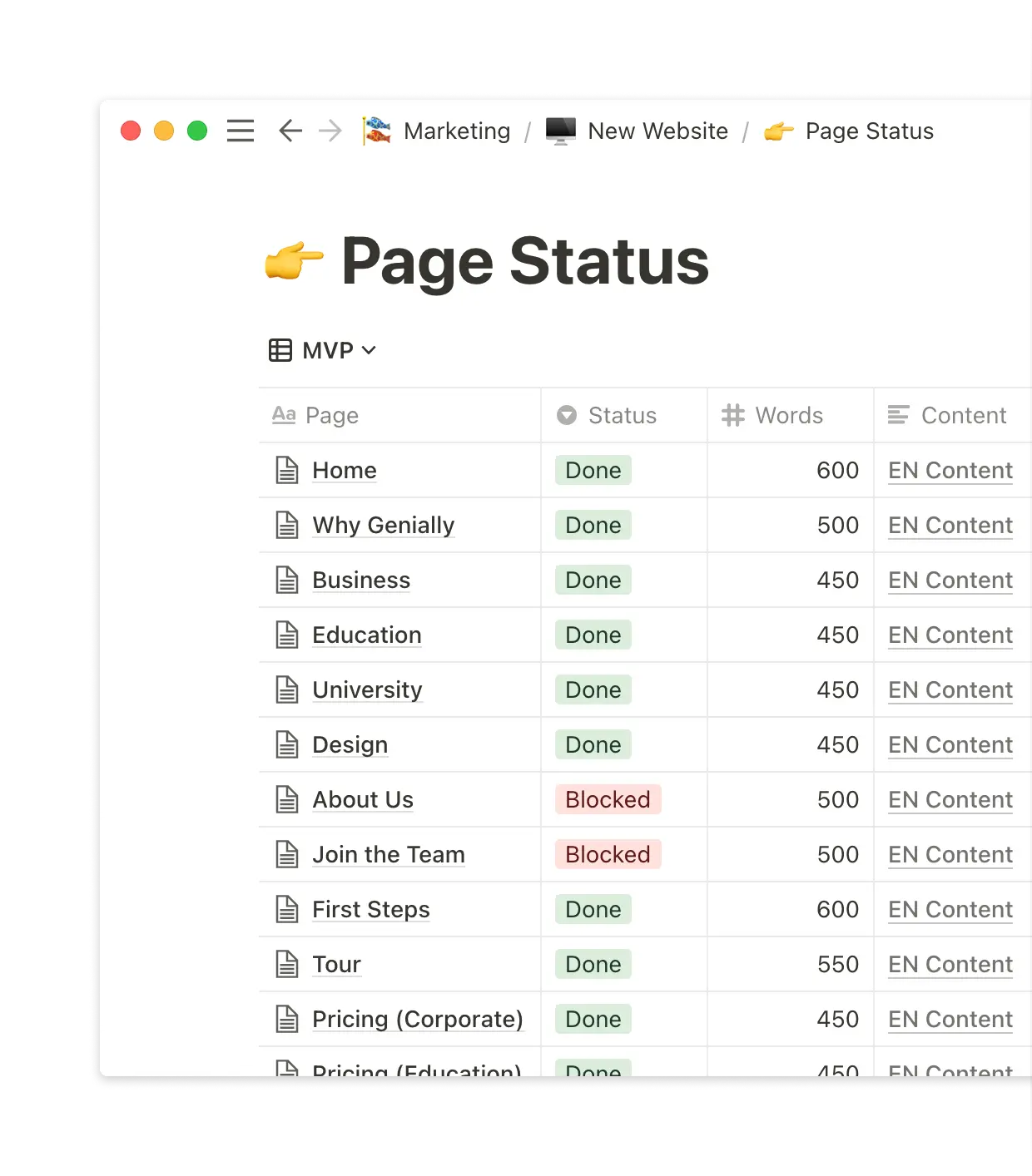 Break down complex projects into simple task lists.
