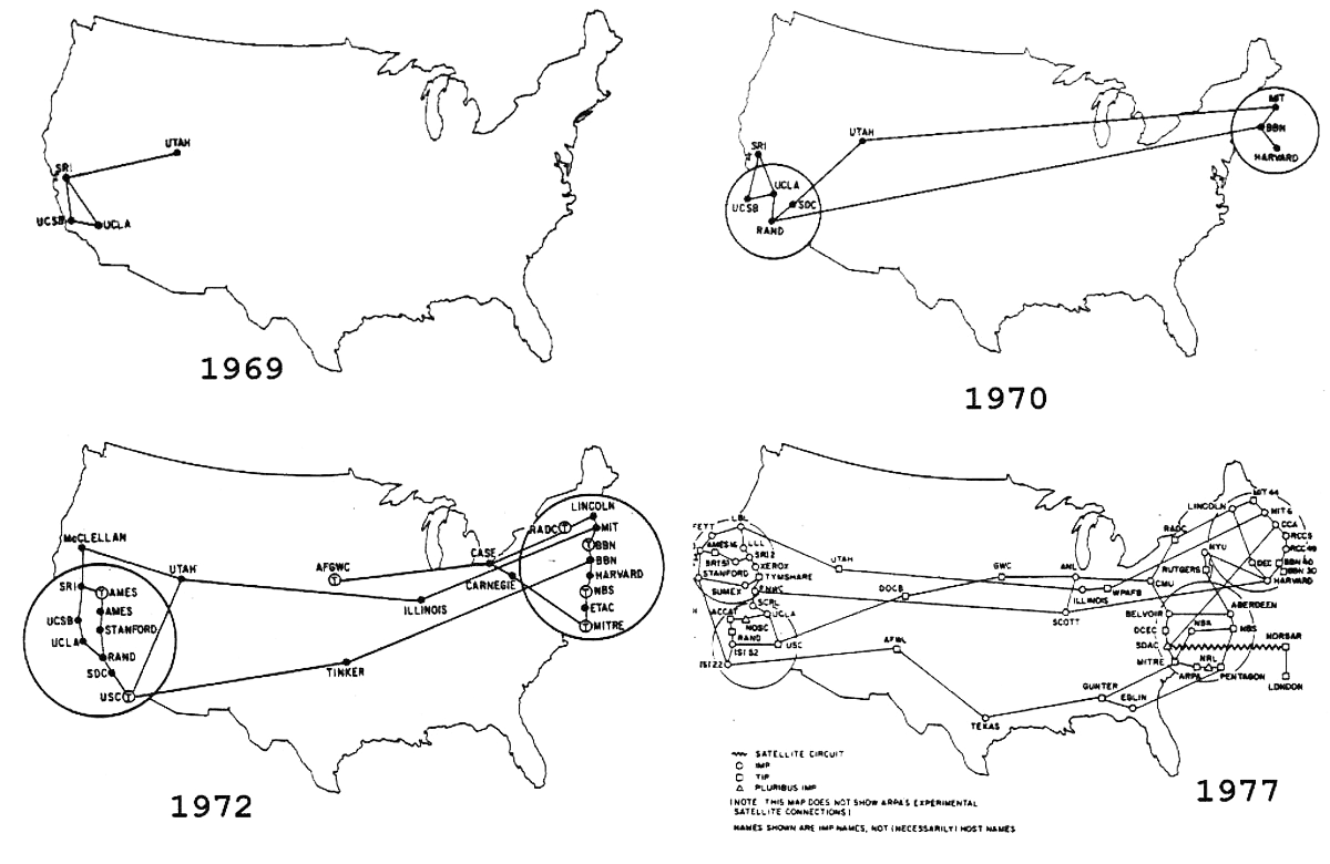 Visualizations of ARPANET from 1969-1977. Image from The Conversation.
