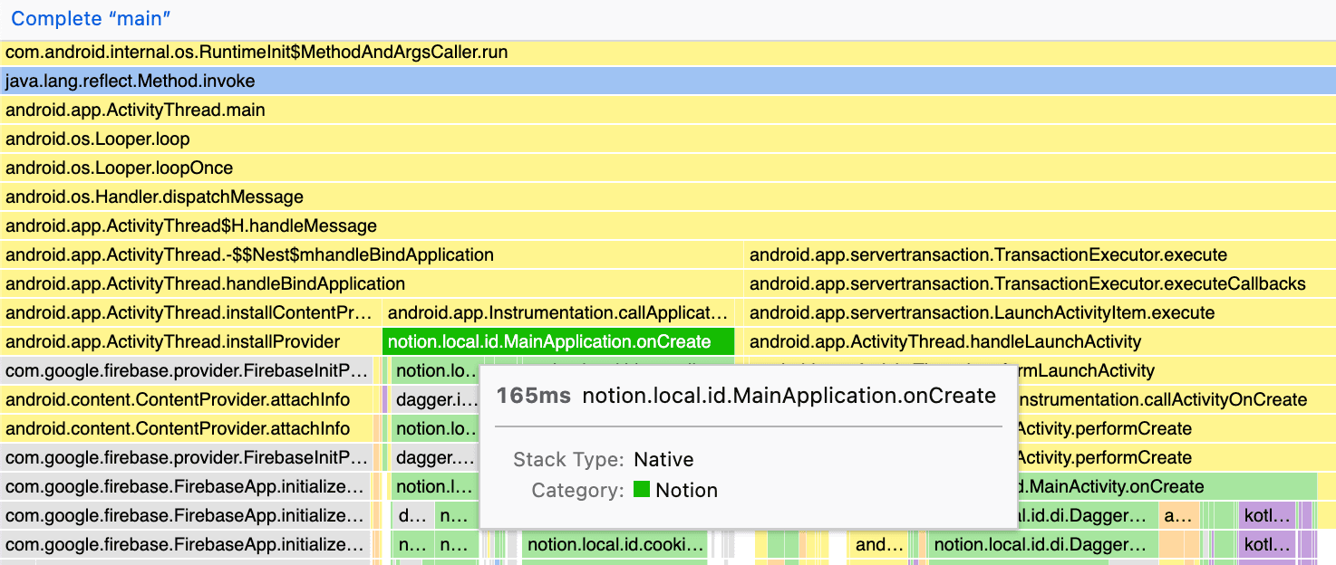 3rd image for Android post