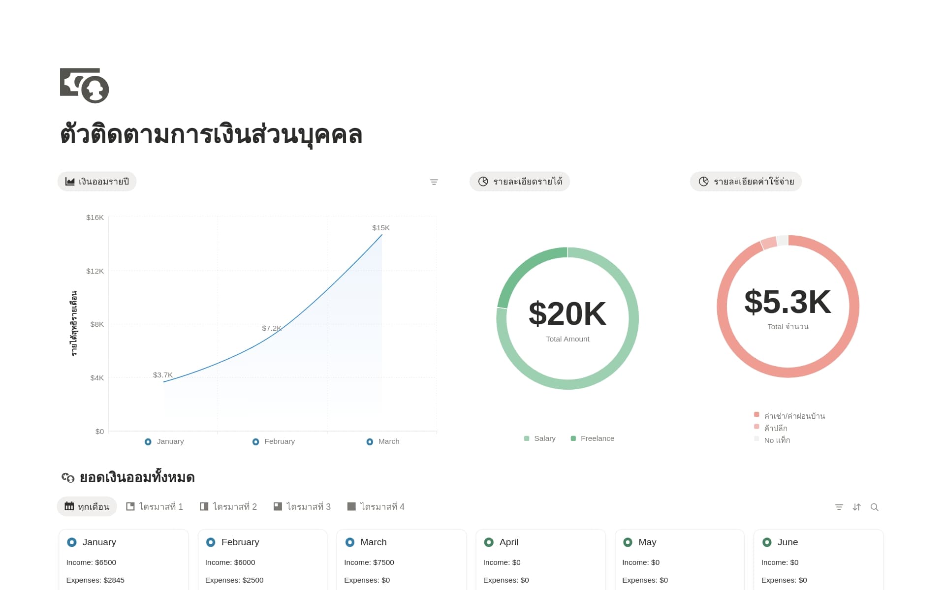 ภาพสำหรับ build-your-2026-with-top-notion-templates-for-work