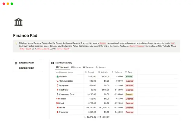 Personal Finance Pad