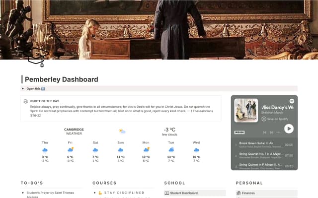 Pemberley Dashboard